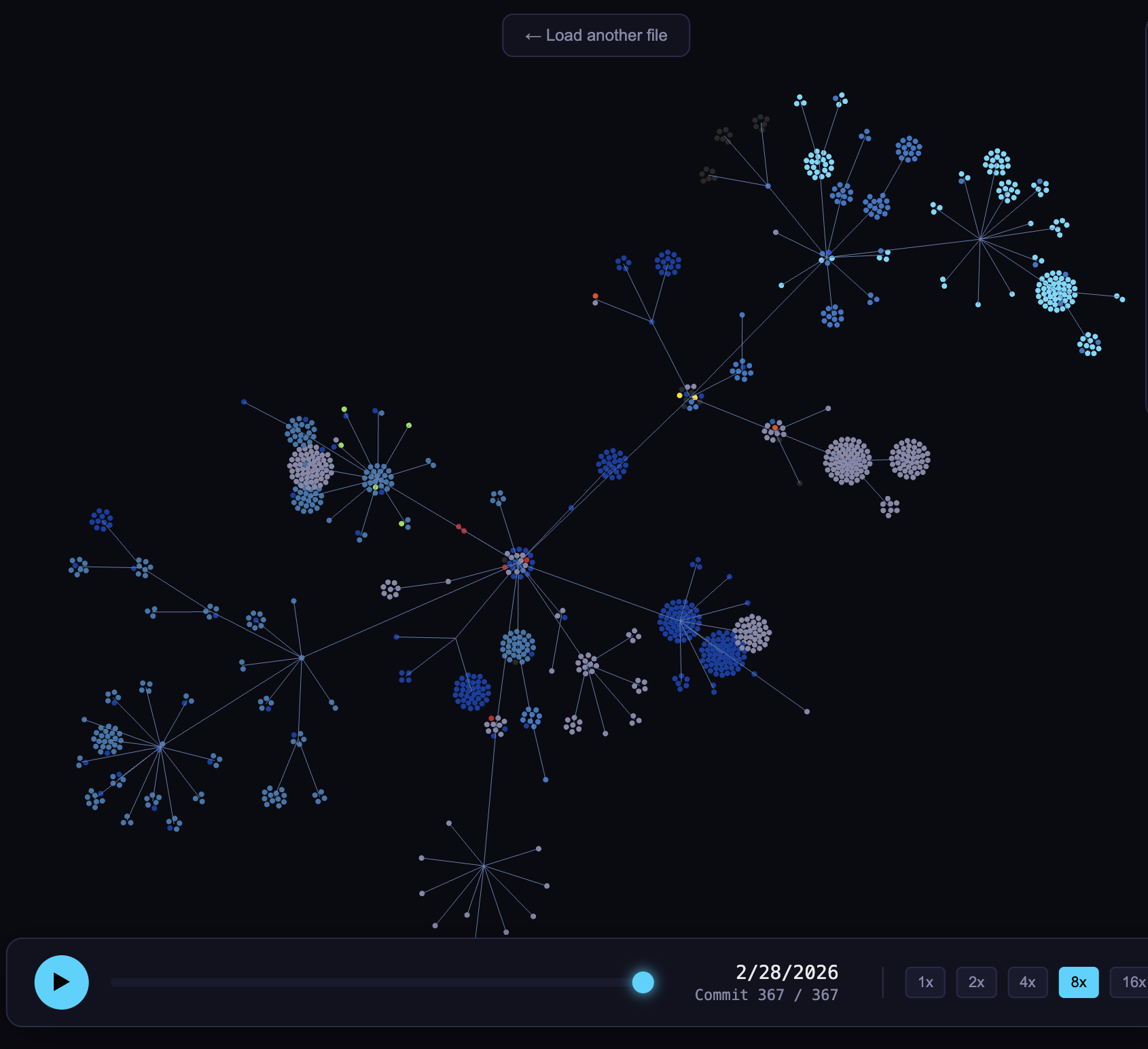 Gitリポジトリのコミット履歴をネットワークグラフでアニメーション表示