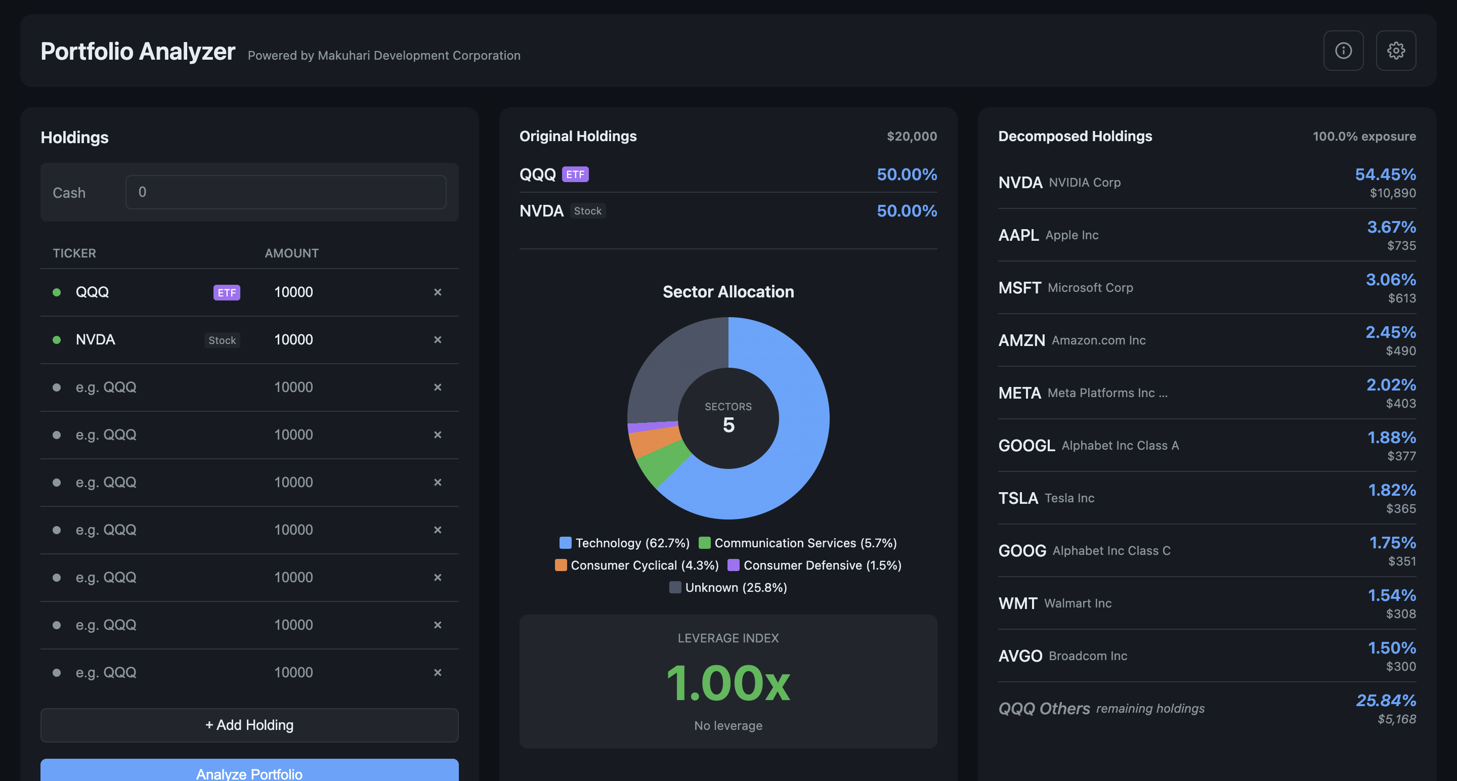 ETF・株式ポートフォリオのセクター配分・レバレッジ分析ツール