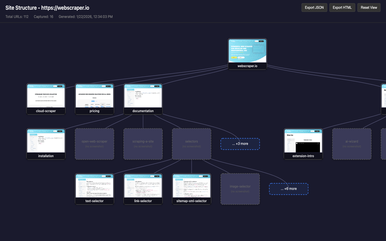 Webサイトのページ構造をスクリーンショット付きで可視化するクローラー